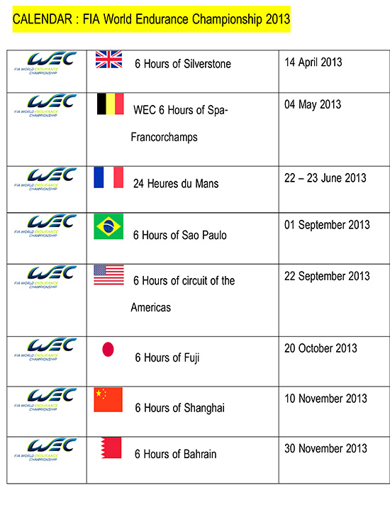 FIA World Endurance Championship 2013 6 HOURS OF SPA-FRANCORCHAMPS 
