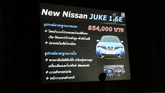นิสสันจู๊ค ใหม่,New Nissan JUKE,Nissan JUKE 2015,นิสสัน จู๊ค ใหม่,นิสสัน จู๊ค 2015,นิสสันจู๊ค รุ่นปรับโฉมใหม่,Nissan JUKE Minorchange