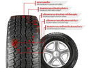 ยางรถยนต์ไฟร์สโตน,ยางรถยนต์ Firestone,ยาง Firestone,ยางไฟร์สโตน,Firestone DESTINATION A/T,ยาง Firestone DESTINATION A/T,Firestone F-01 Fuel Fighter,ยาง Firestone F-01 Fuel Fighter,ราคายาง Firestone,ราคา Firestone F-01 Fuel Fighter,ราคา Firestone DEST ยางรถยนต์ไฟร์สโตน,ยางรถยนต์ Firestone,ยาง Firestone,ยางไฟร์สโตน,Firestone DESTINATION A/T,ยาง Firestone DESTINATION A/T,Firestone F-01 Fuel Fighter,ยาง Firestone F-01 Fuel Fighter,ราคายาง Firestone,ราคา Firestone F-01 Fuel Fighter,ราคา Firestone DEST