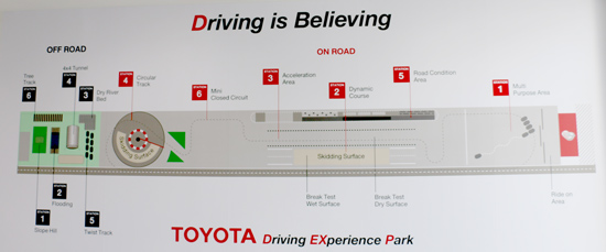 Toyota Driving Experience Park,ศูนย์ขับทดสอบรถยนต์,ศูนย์ขับทดสอบรถยนต์โตโยต้า,สนามทดสอบแบบ On Road,สนามทดสอบแบบ Off-Road,Toyota Driving Experience Park บางนา ก.ม.3,ศูนย์ขับทดสอบรถยนต์โตโยต้า บางนา ก.ม.3