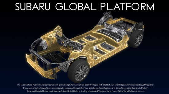 Subaru Global Platform,All-New Impreza,All-New Subaru Impreza 2017,2017 All-New Subaru Impreza, 