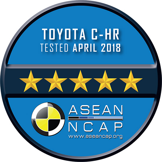 Toyota C-HR, ASEAN NCAP,ทดสอบการชน,ASEAN NCAP 5 ดาว,Toyota C-HR ASEAN NCAP,การทดสอบการชน ASEAN NCAP