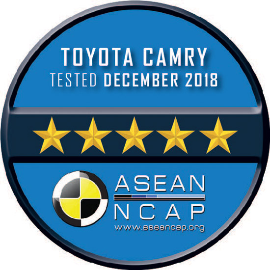 โตโยต้า คัมรี,ASEAN NCAP,การรับรองมาตรฐานความปลอดภัยระดับ 5 ดาว,ASEAN NCAP 5 ดาว,Toyota New Global architecture,TNGA,Toyota CAMRY,Toyota CAMRY ASEAN NCAP,ASEAN NCAP แบบใหม่