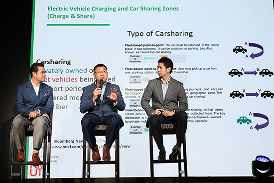 The Future of Mobility,Car Sharing,Ѻ i,ChargeNow,ö¹俿