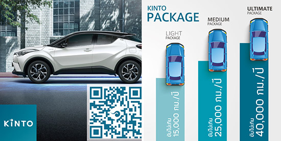 KINTO,Toyota KINTO,เช่ารถ KINTO,เช่ารถระยะยาว,รถเช่า,รถยนต์เช่า,เว็บไซต์เช่ารถยนต์,เว็บไซต์เช่ารถยนต์ KINTO,kinto-th.com,KINTO ธุรกิจออนไลน์รูปแบบใหม่สำหรับลูกค้าบุคคลเช่ารถระยะยาว