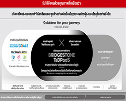 Դ⵹СȡطáԨ,Solutions for your journey,Your Journey Our Passion,Bridgestone Solutions for your journey