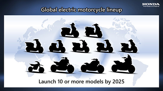 เปิดตัวรถรุ่นใหม่,ฮอนด้ามอเตอร์ เปิดตัวรถรุ่นใหม่,แผนเปิดตัวรถฮอนด้ารุ่นใหม่,ฮอนด้า 2025,รถจักรยานยนต์ไฟฟ้า,มอเตอร์ไซค์ไฟฟ้า,มอเตอร์ไซค์ อีวี,electric motorcycle,motorcycle electric