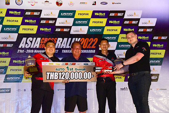  ʤѹ  2022,ԵٺԪ ,ԵٺԪ ÷ѹ   T1, ʤѹ ,Asia Cross Country Rally 2022