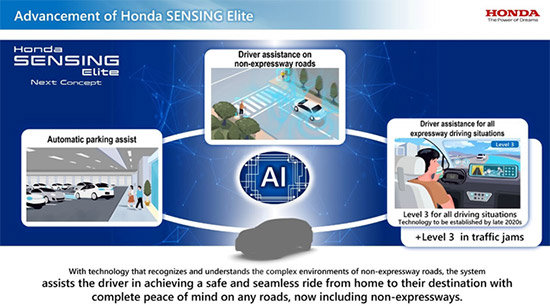 Honda SENSING Elite,Honda SENSING,Honda SENSING 360,ฮอนด้า เซนส์ซิ่ง 360,ฮอนด้า เซนส์ซิ่ง อีลิท