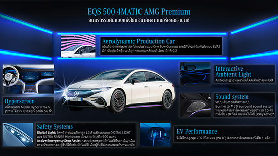 EQS 500 4MATIC AMG Premium,EQS 500,Mercedes-Benz EQS 500,Mercedes-Benz,ö俿 EQS 500,öູ俿,Benz ev